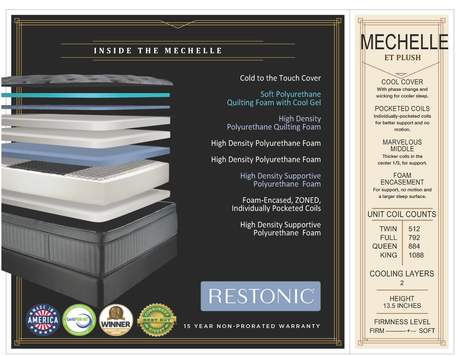 Mechelle Euro Top Plush 14” Hybrid Mattress - view 4
