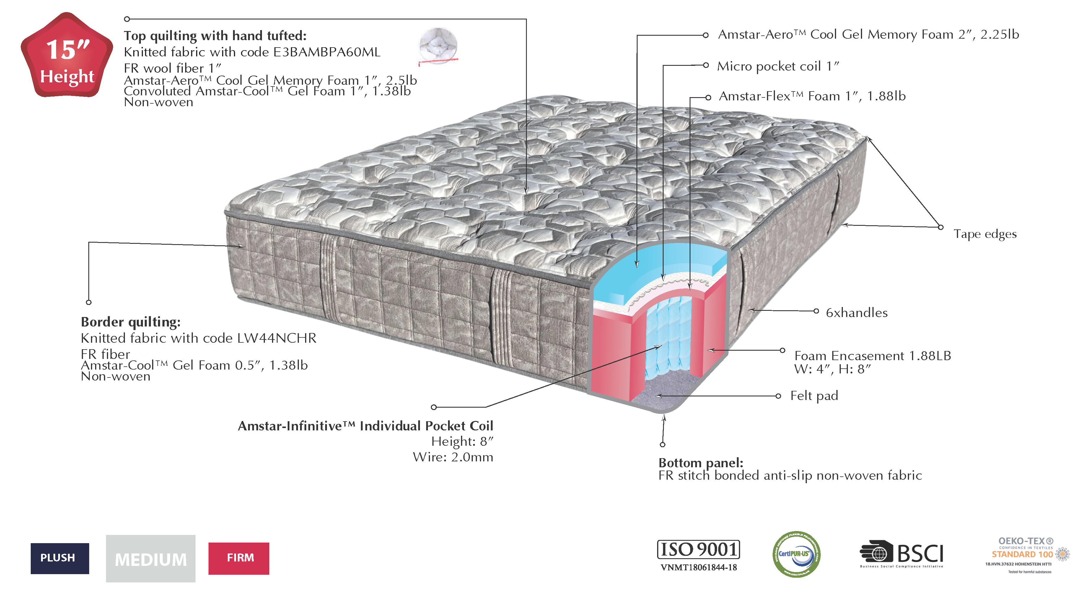 Orion 15" Medium Firm Hybrid Mattress