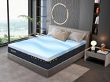 Bel-Opedic Rejuvenation 14" Plush Cooling Hybrid Mattress