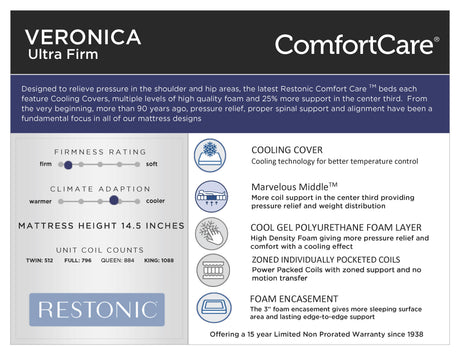 Veronica Ultra Firm 14” Hybrid Mattress - view 4
