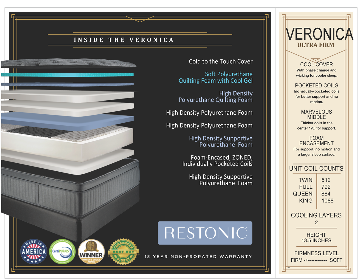 Veronica Ultra Firm 14” Hybrid Mattress