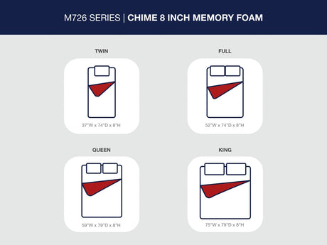 Chime 8 Inch Memory Foam - Medium Memory Foam Mattress - view 10