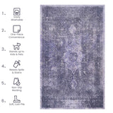 Maval - 8' X 10' Washable Area Rug - Anthracite