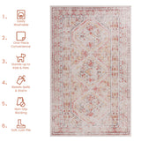 Maval - Trendy Washable Area Rug