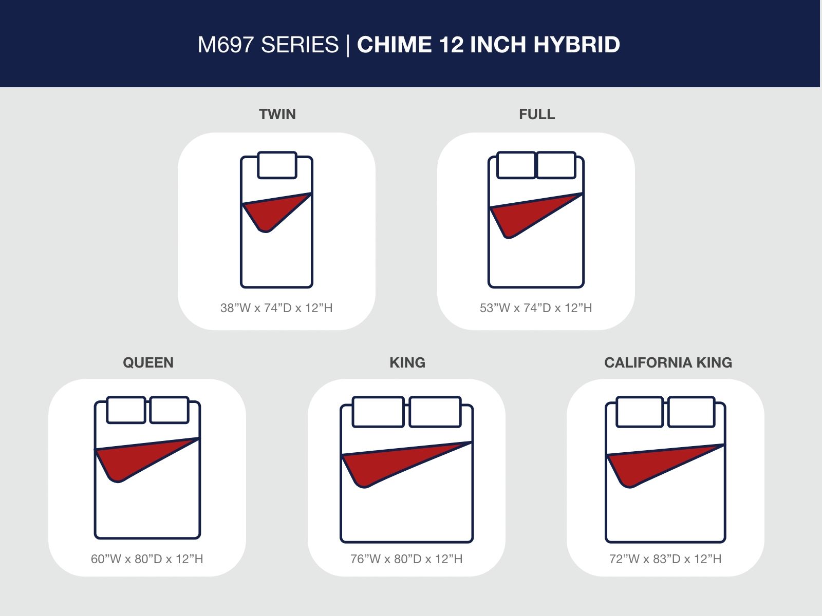 ゆめ Chime - Ultra Plush Hybrid Mattress by Sierra Sleep® b | BEL Furniture