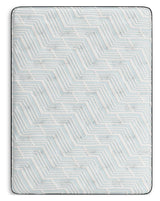 Palisades Firm - Mattress