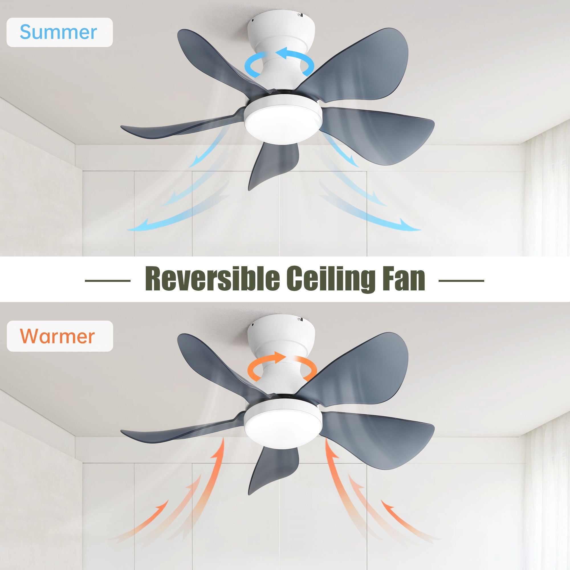 29" Low Profile Flush Mount Ceiling Fan With Light Reversible Motor Remote Control