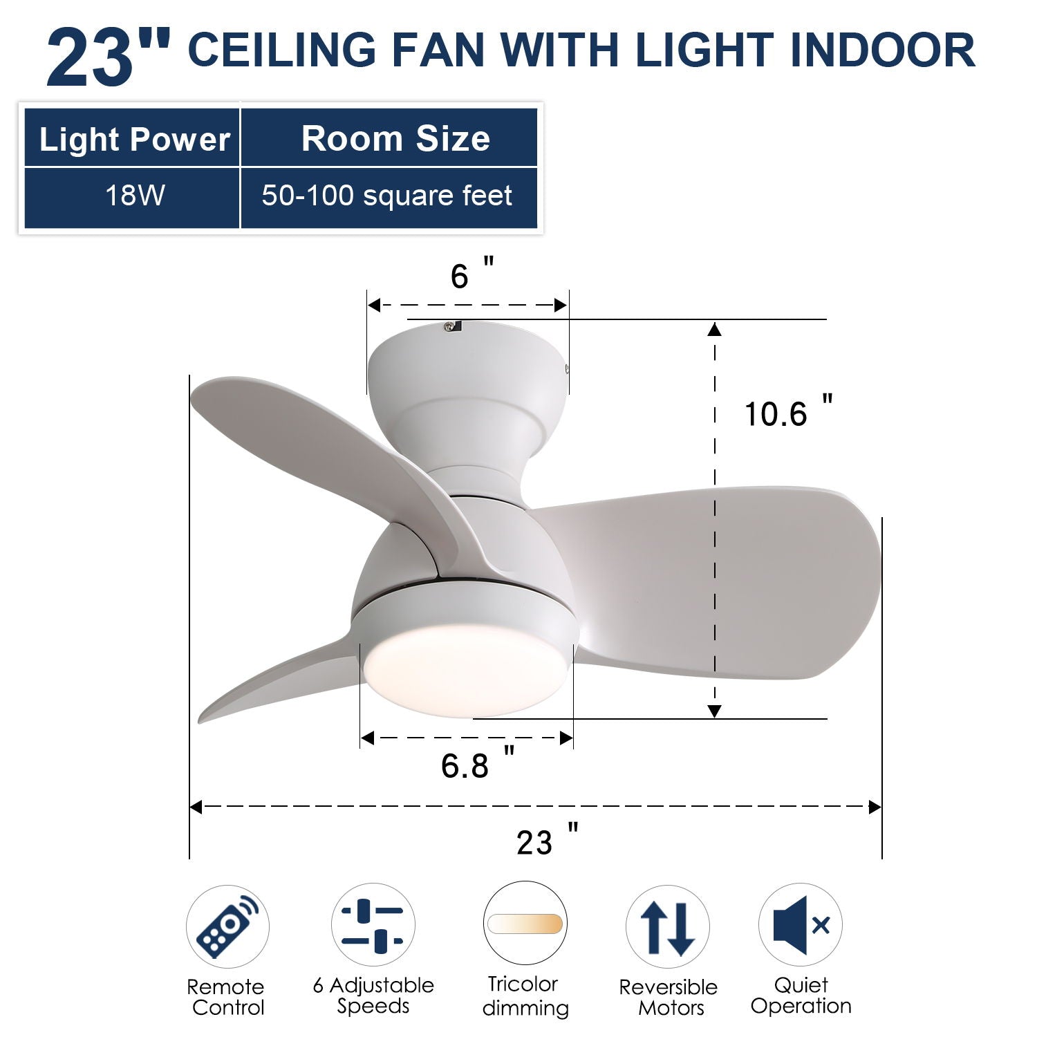 23" Bedroom Ceiling Fan With 3 Color Dimmable 3 ABS Blades Remote Control Dc Motor Black With 18W Led Light