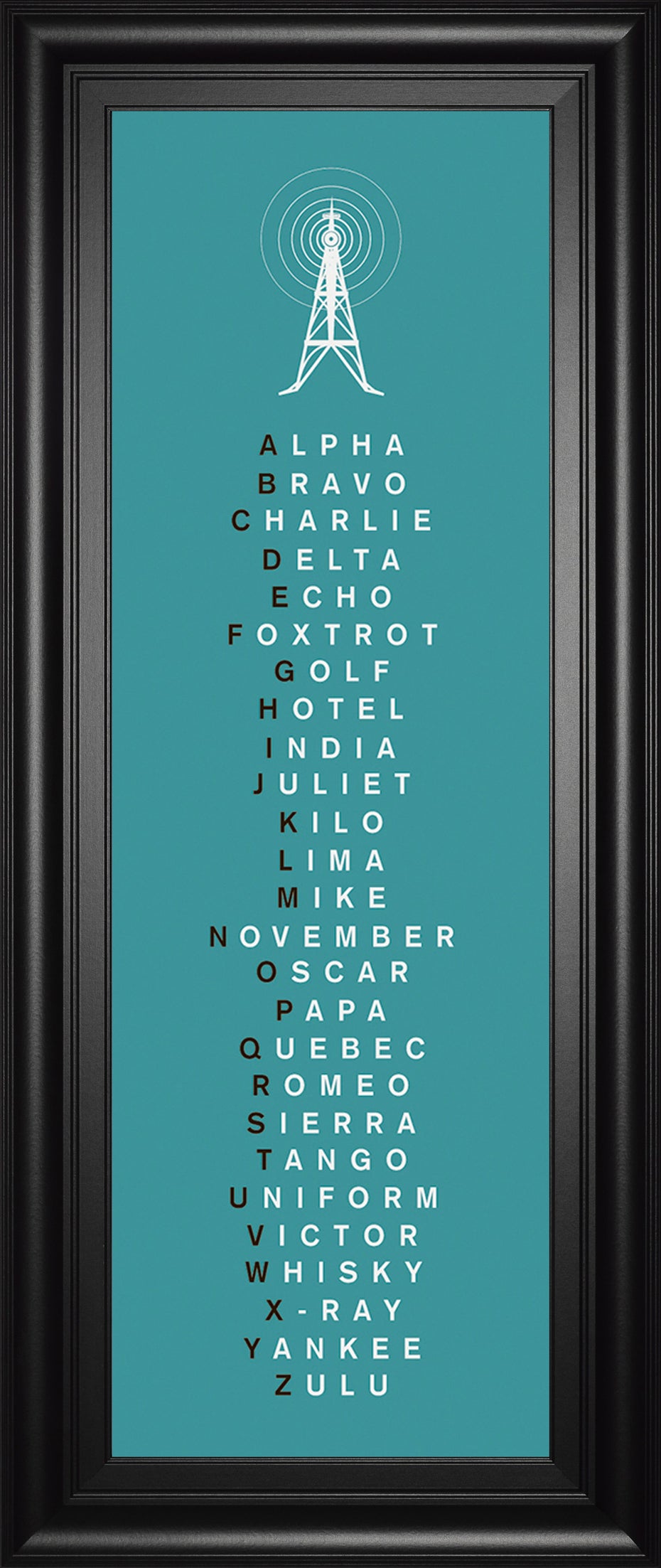 Phonetic Alphabet Il By The Vintage Collection - Framed Print Wall Art - Green