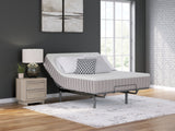 Terra Sleep Medium - Mattress by Sierra Sleep® by Ashley | Bel Furniture