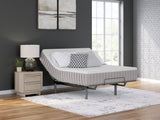 Terra Sleep Medium - Queen Mattress - White