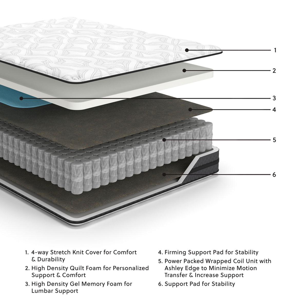10 Inch Pocketed Hybrid - Mattress by Sierra Sleep® by Ashley | Bel Furniture