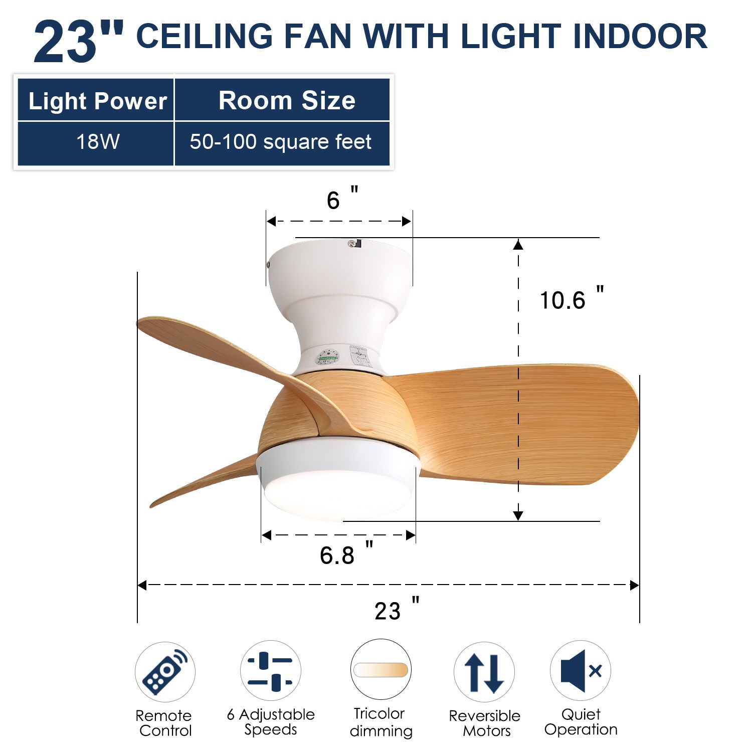 23" Bedroom Ceiling Fan With 3 Color Dimmable 3 ABS Blades Remote Control Dc Motor Black With 18W Led Light