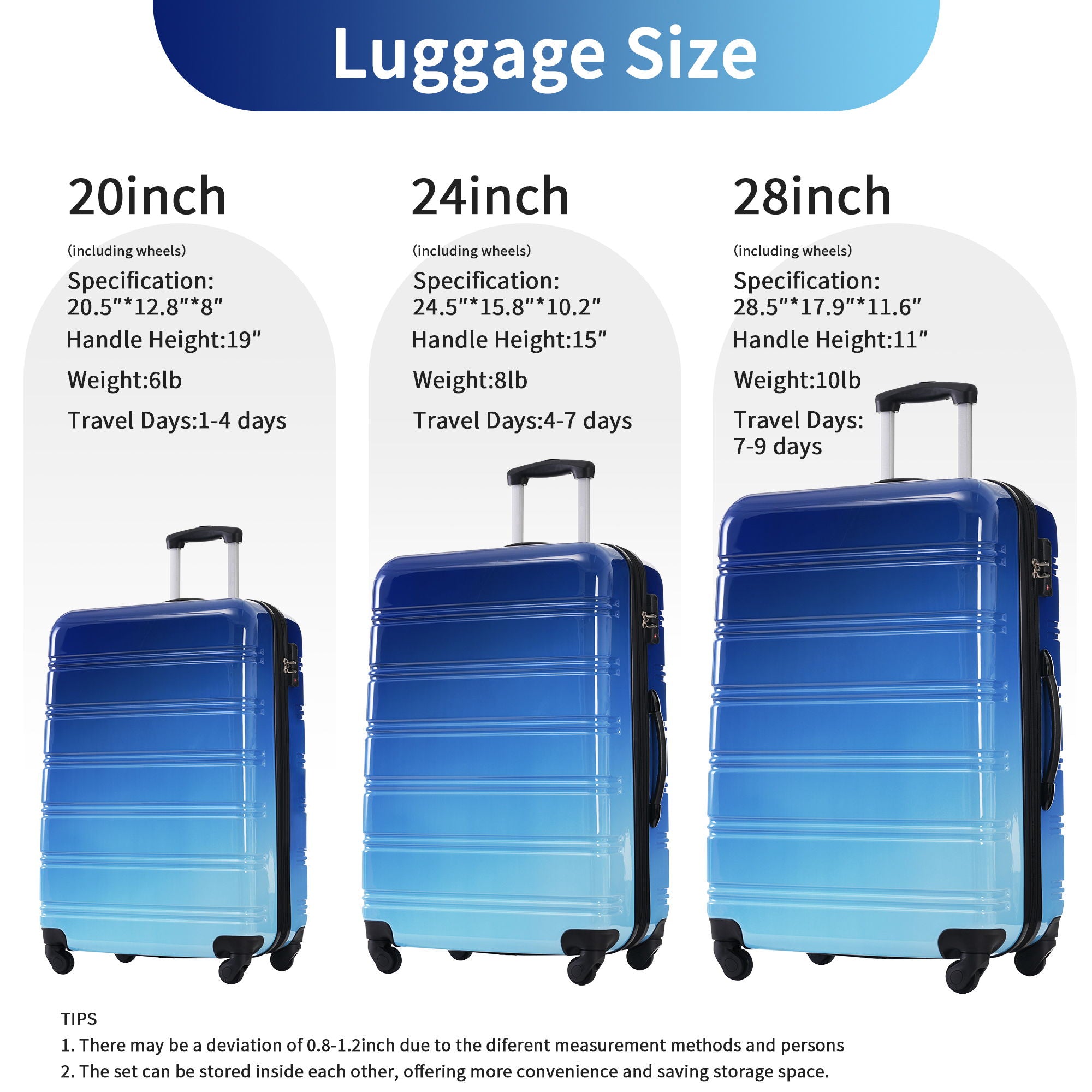 Hardshell Luggage Sets 3 Piece Gradient Color Expandable Suitcase With Spinner Wheels And Tsa Lock Lightweight 20" 24" 28" Available