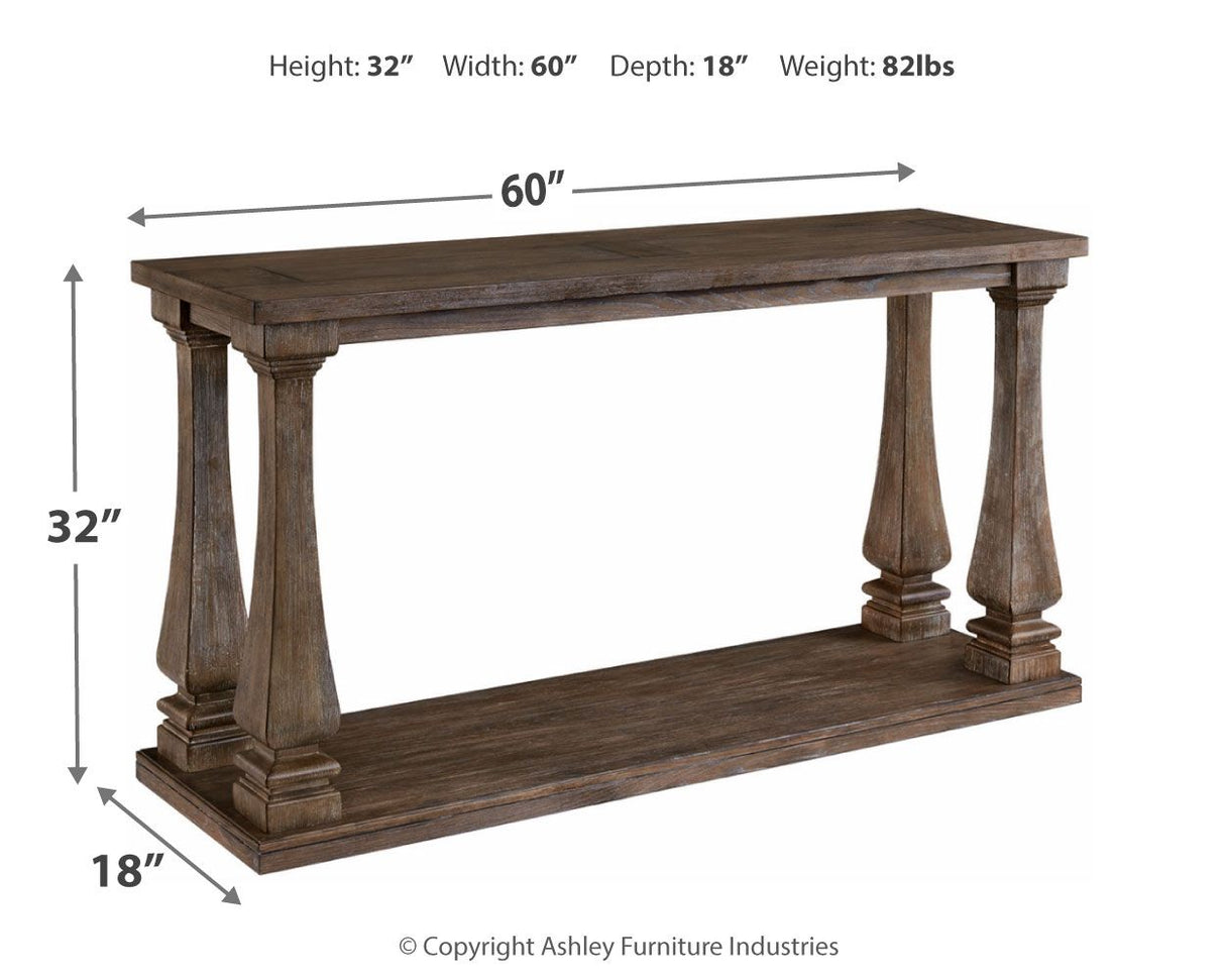Johnelle - Gray - Sofa Table by Signature Design by Ashley® | Bel Furniture