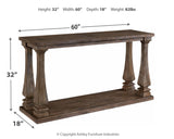 Johnelle - Gray - Sofa Table by Signature Design by Ashley® | Bel Furniture