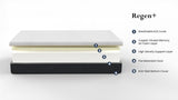 Regen - 10" Cooling Copper Infused Memory Foam Mattress