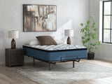 Limited Edition Plush PT 3.0 - Mattress