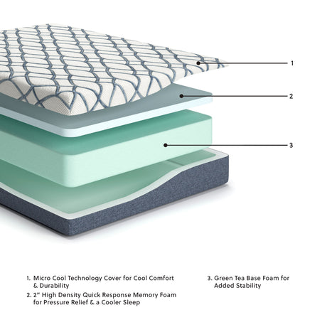 10 Inch Chime Elite 2.0 - Firm Mattress by Sierra Sleep® by Ashley | Bel Furniture