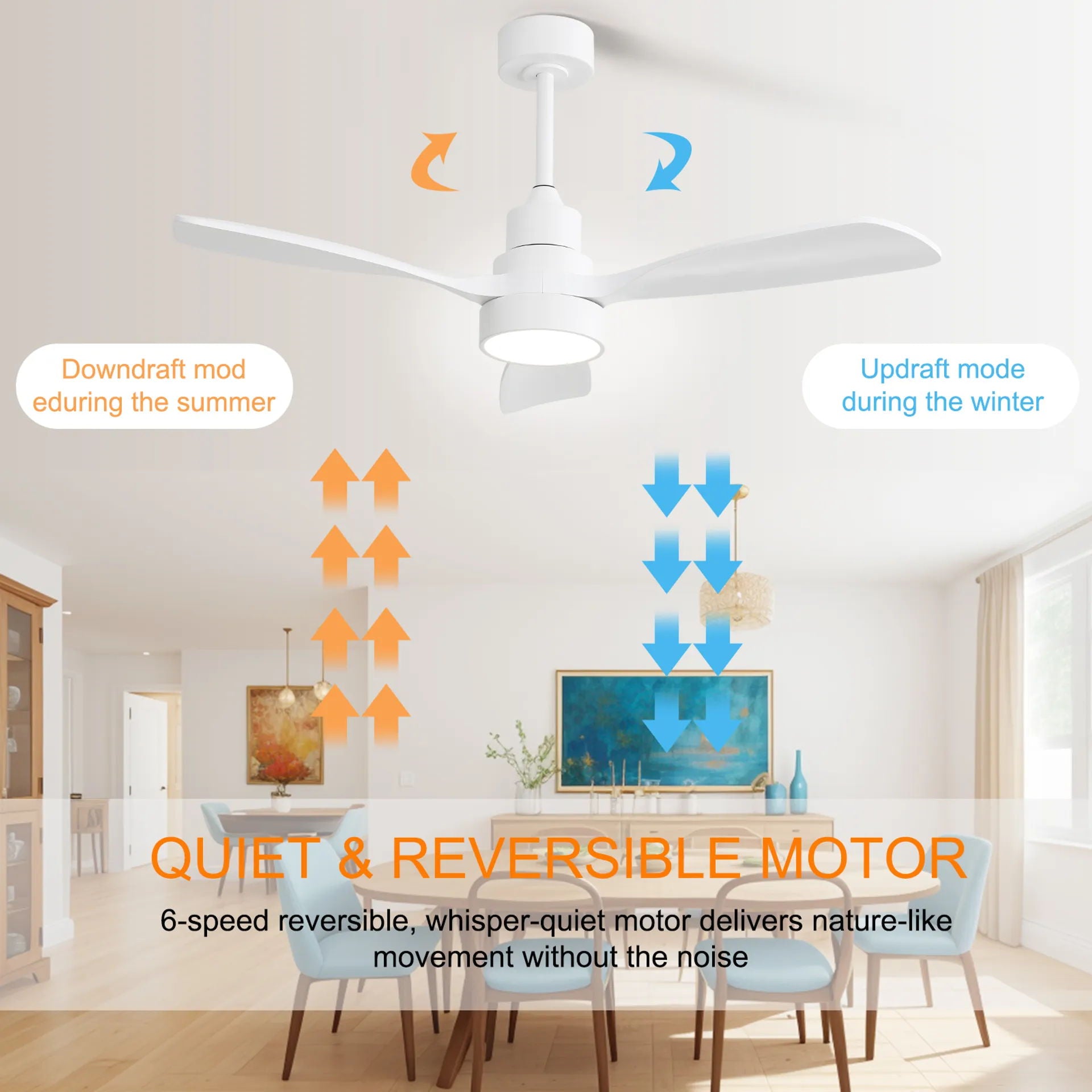 Indoor Wood Ceiling Fan With 3 Solid Wood Blades Remote Control Reversible Dc Motor For Living Room - White