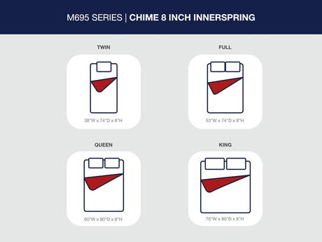 8 Inch Chime Innerspring - Firm Mattress - view 11