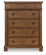 Rowlenstown - Five Drawer Chest