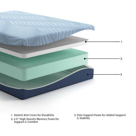 Peak 2.0 10 Memory Foam - Mattress - view 13
