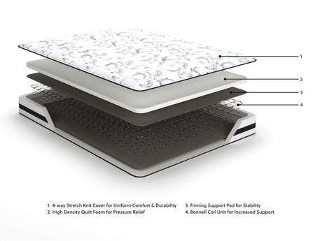 8 Inch Chime Innerspring - Firm Mattress - view 12
