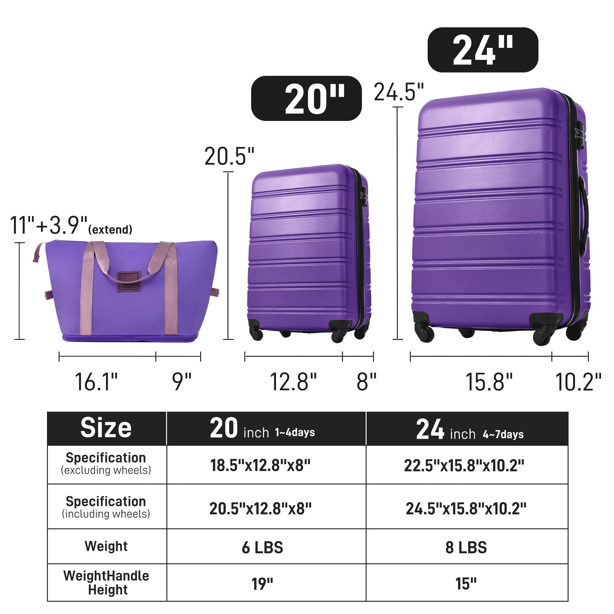 Hardshell Luggage Sets 2 Pieces + Bag Spinner Suitcase With Tsa Lock Lightweight 20" / 24"