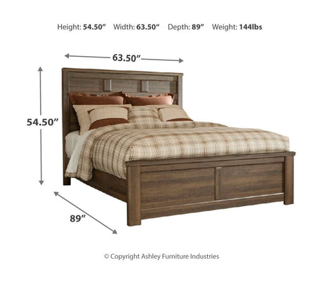 Juararo - Panel Bedroom Set by Signature Design by Ashley® | Bel Furniture