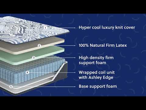 Firm Luxe 2.0 - Queen Mattress - Blue